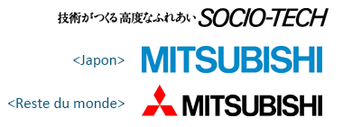 Le logo Mitsubishi de 1985 à 2000